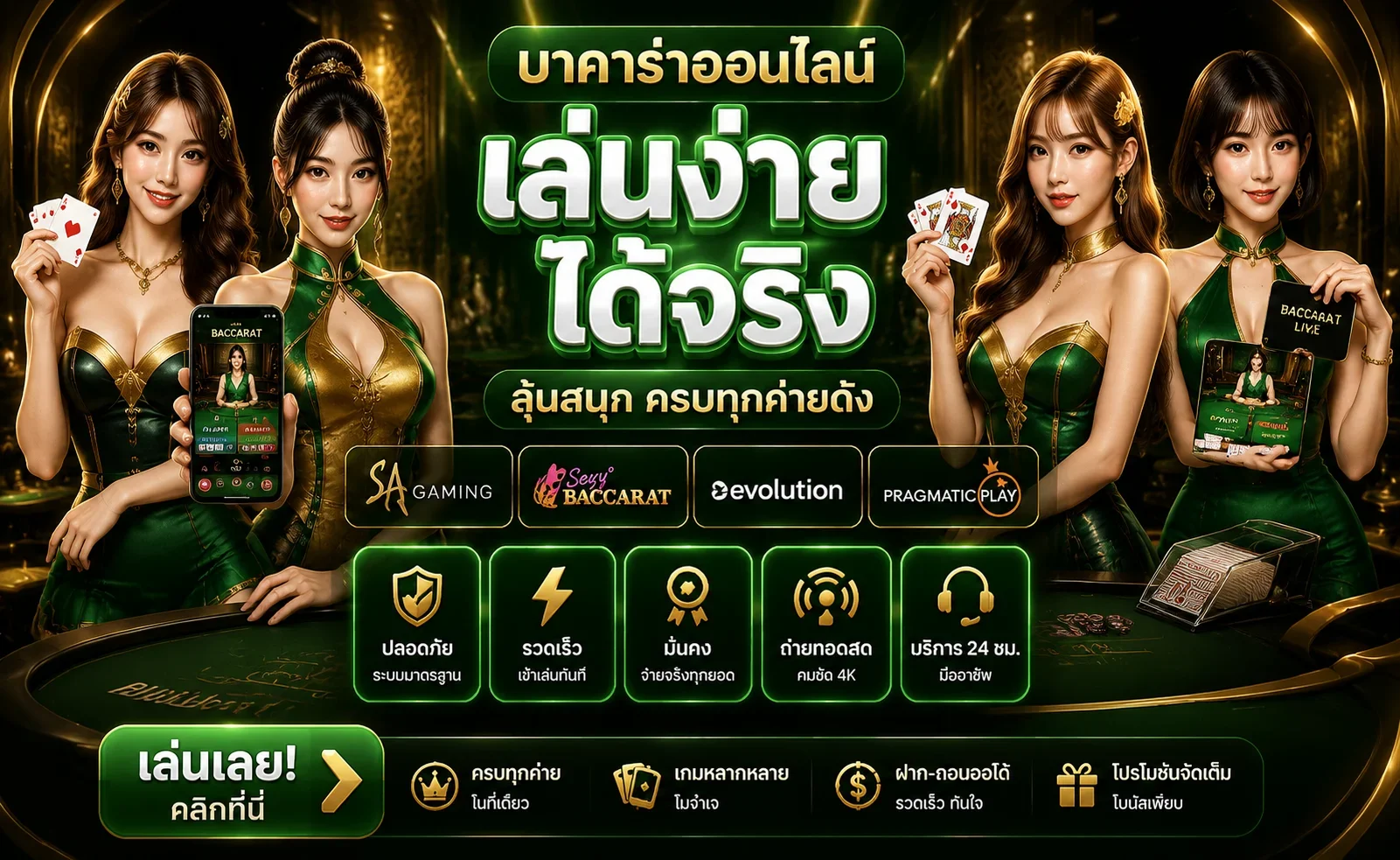 168KINGDOM สล็อตและฟีเจอร์เกมจากหลายค่าย