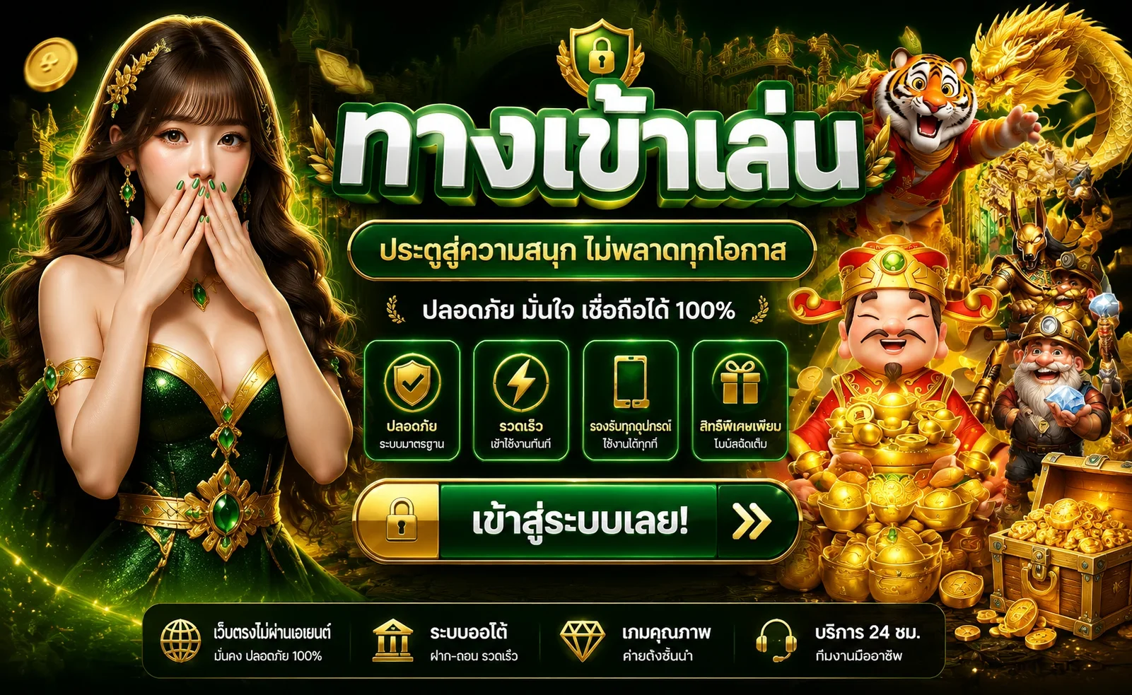 168KINGDOM ทางเข้าใช้งานพร้อมแนวทางตรวจความปลอดภัย